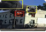 Fire and Smoke Detection